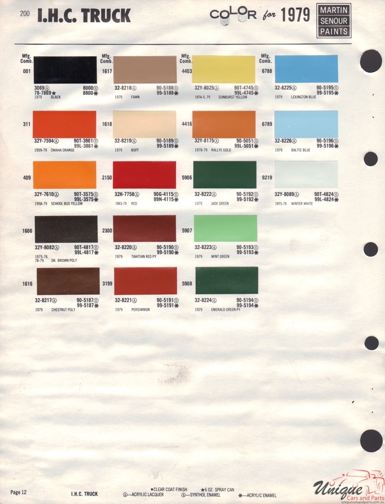 1979 International Paint Charts Martin-Senour